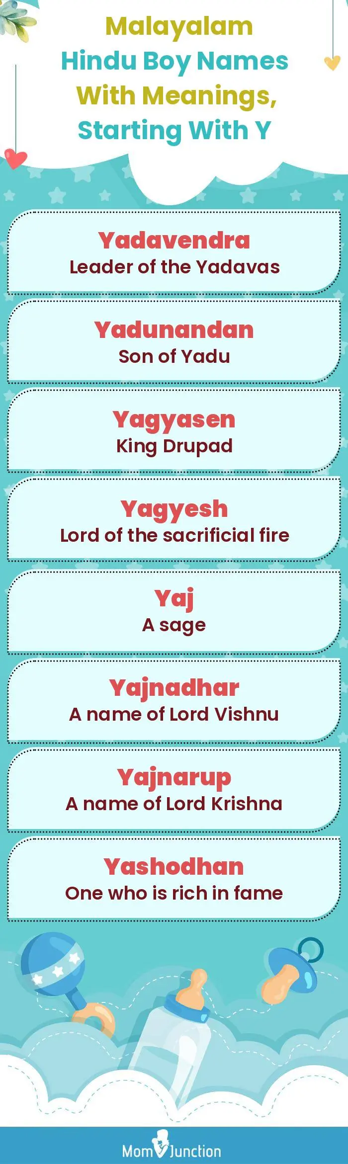  Malayalam Hindu Boy Names with Meanings, Starting With Y(infographic)