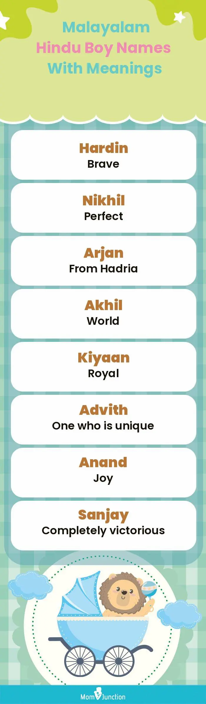  Malayalam Hindu Boy Names with Meanings(infographic)