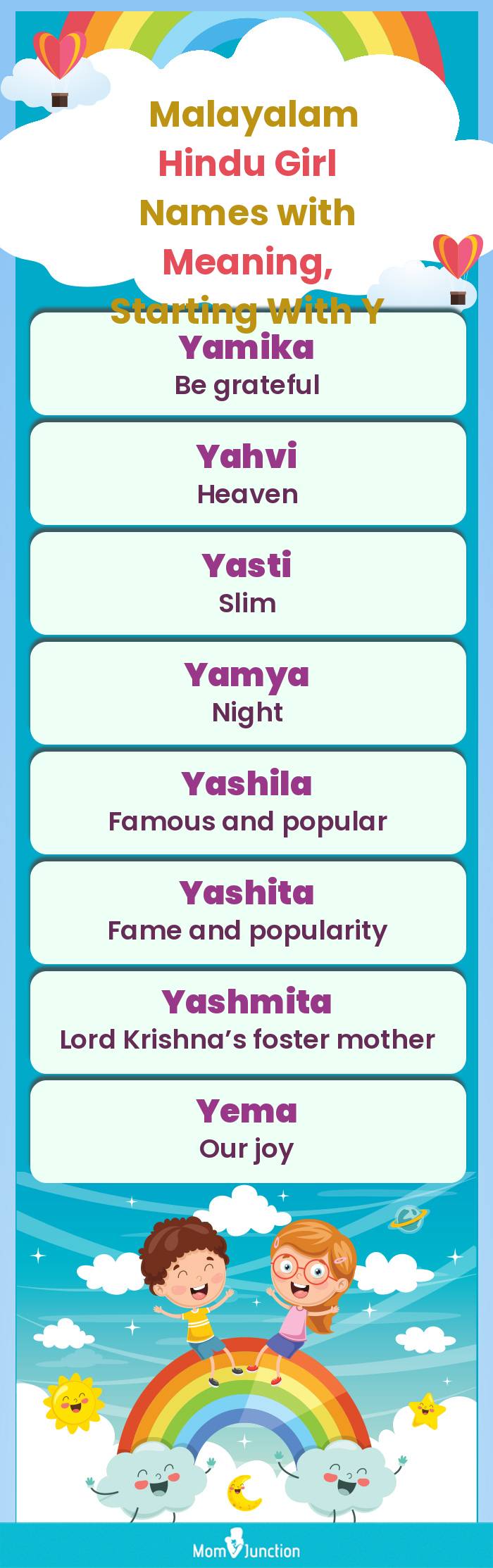  Malayalam Hindu Girl Names with Meaning, Starting With Y(infographic)