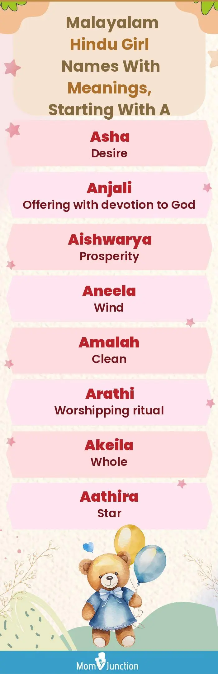  Malayalam Hindu Girl Names with Meanings, Starting With A(infographic)