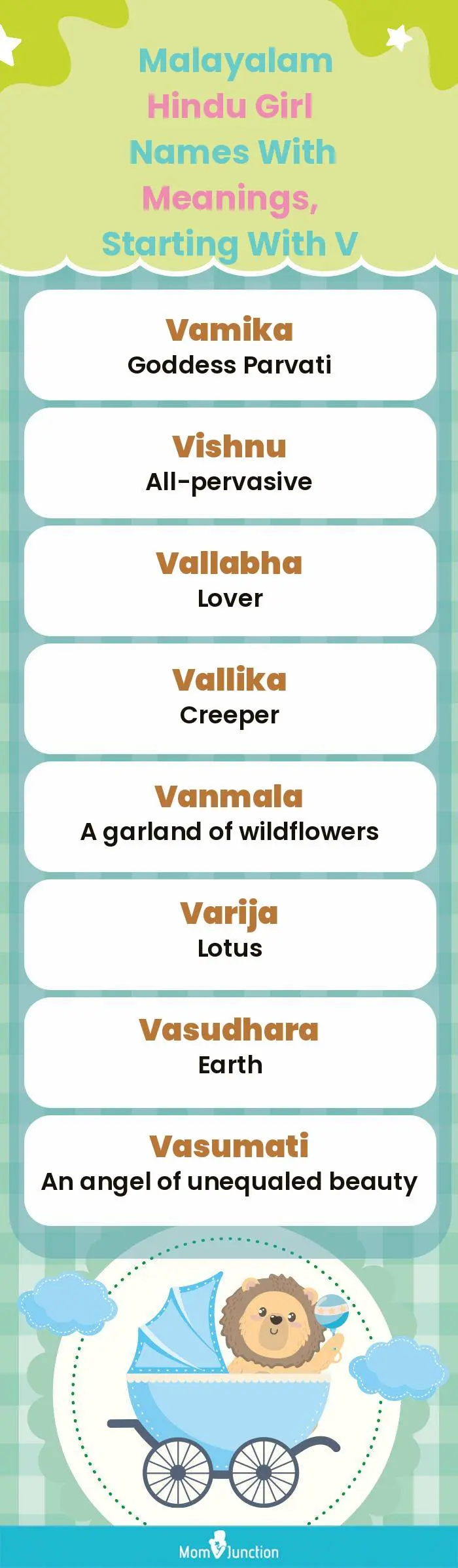  Malayalam Hindu Girl Names with Meanings, Starting With V(infographic)