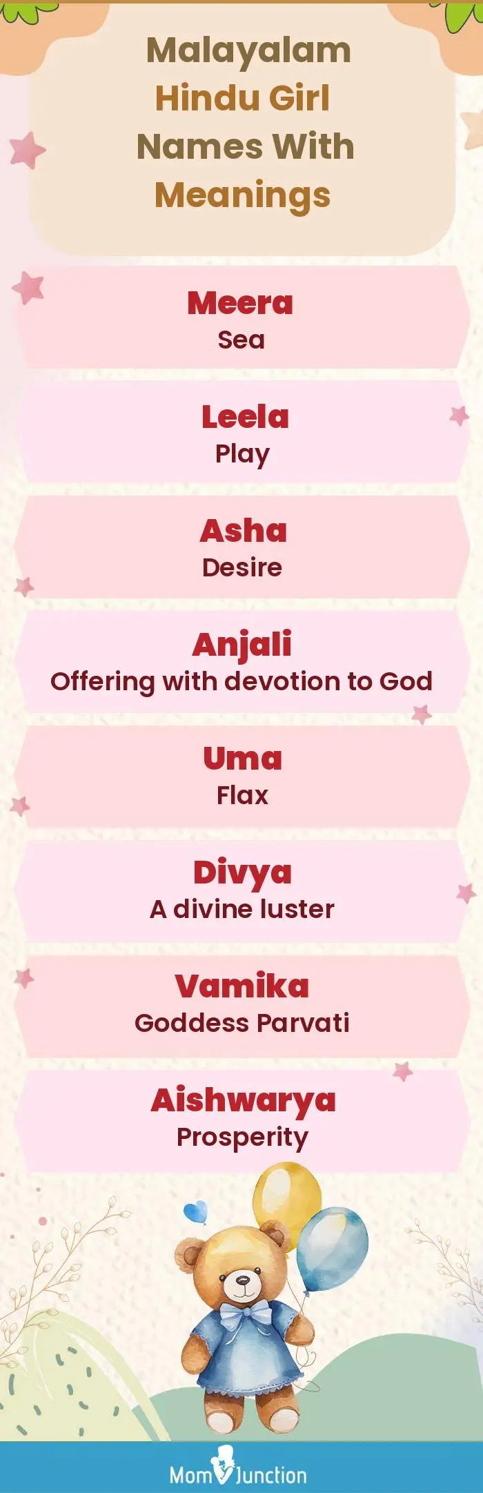  Malayalam Hindu Girl Names with Meanings(infographic)