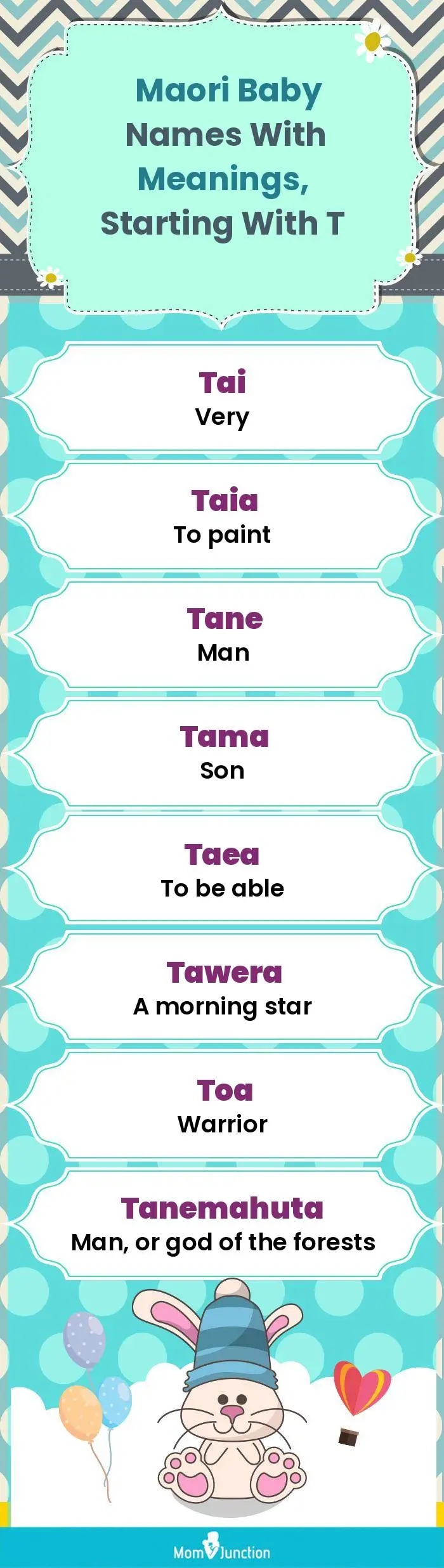  Maori Baby Names with Meanings, Starting With T(infographic)