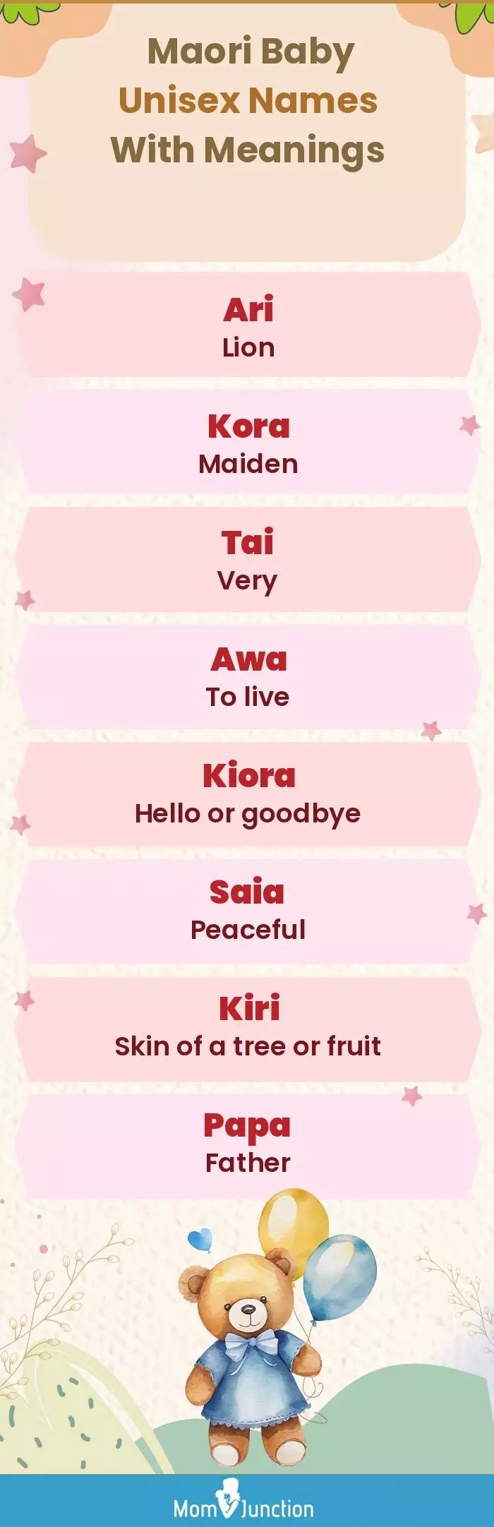  Maori Baby Unisex Names With Meanings(infographic)