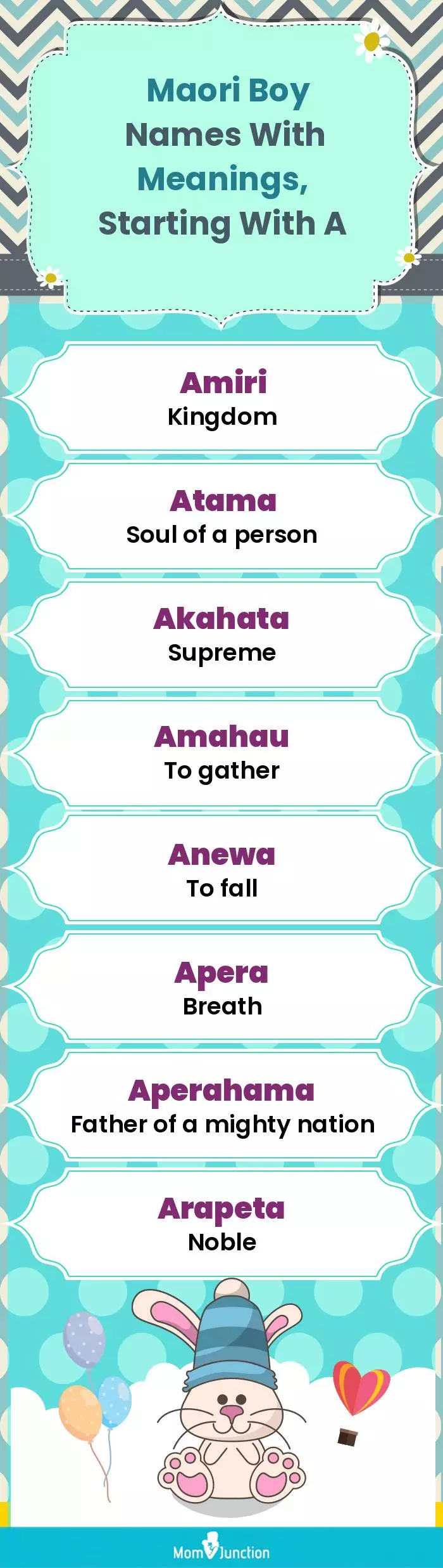  Maori Boy Names with Meanings, Starting With A(infographic)