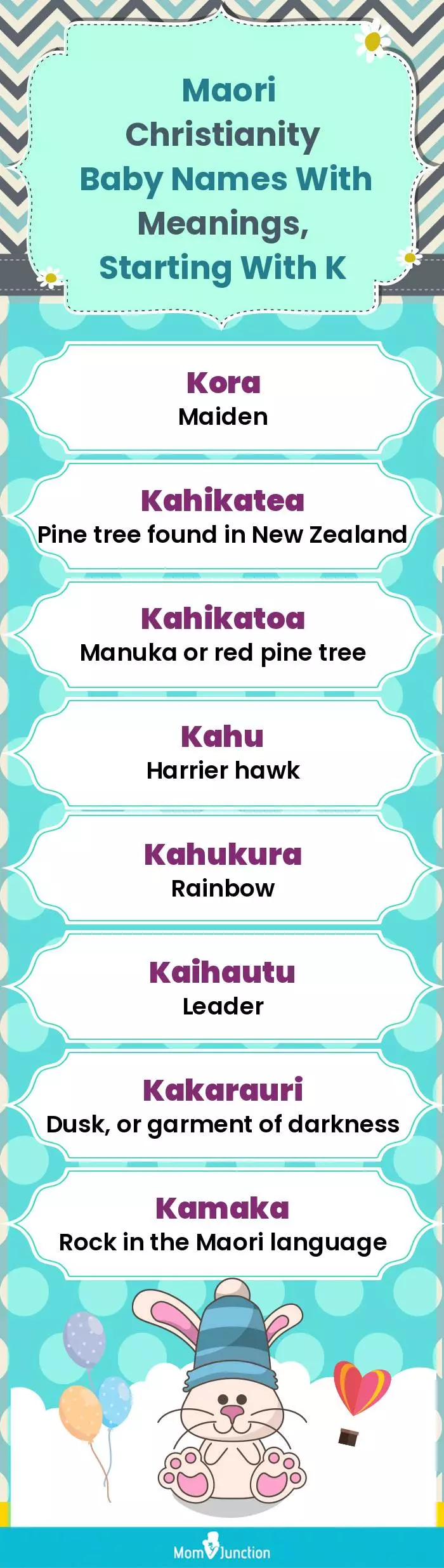  Maori Christianity Baby Names with Meanings, Starting With K(infographic)