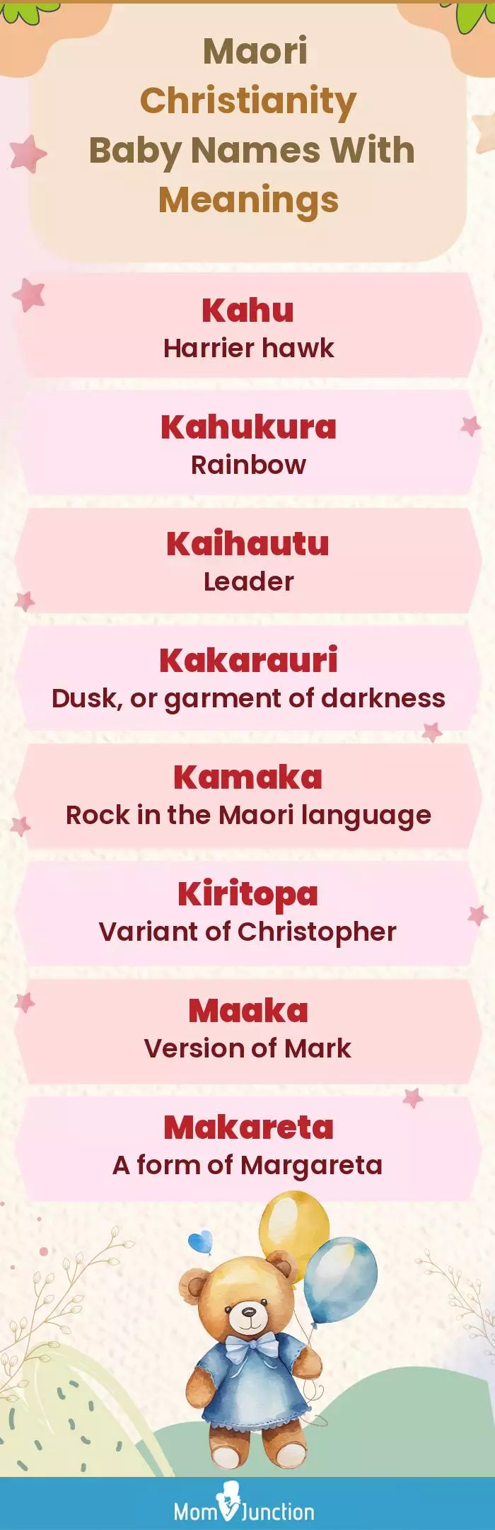  Maori Christianity Baby Names with Meanings(infographic)