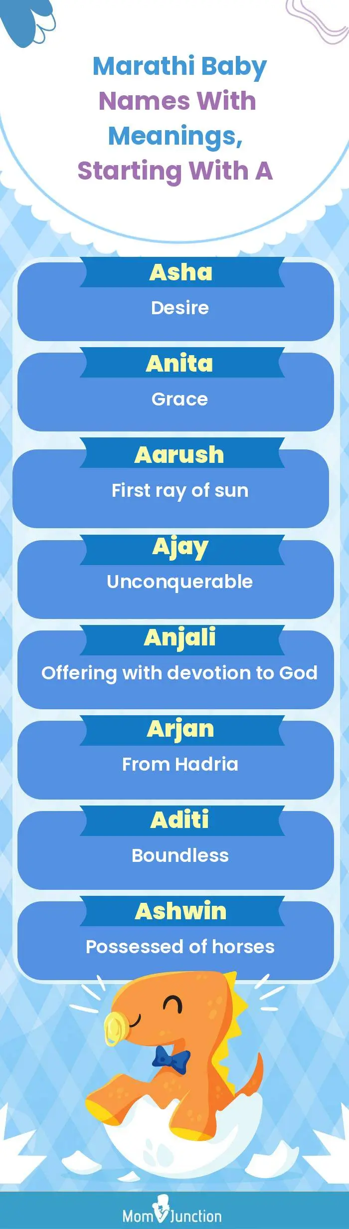  Marathi Baby Names with Meanings, Starting With A(infographic)