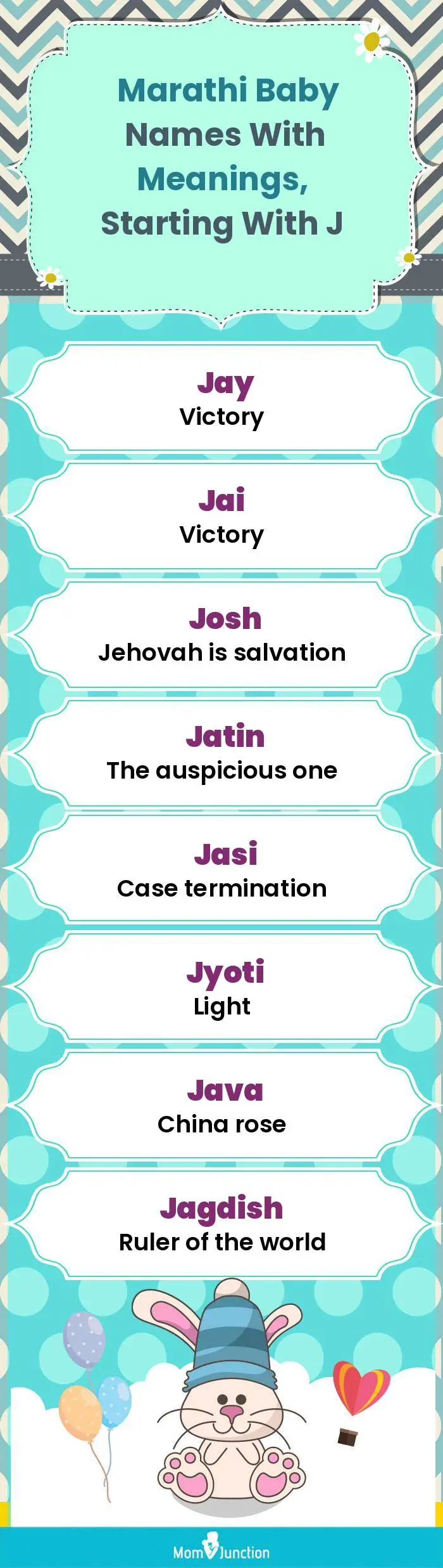  Marathi Baby Names with Meanings, Starting With J(infographic)