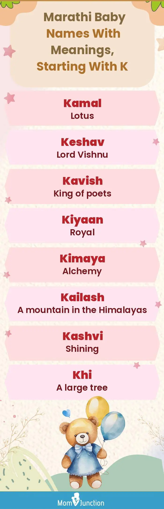  Marathi Baby Names with Meanings, Starting With K(infographic)