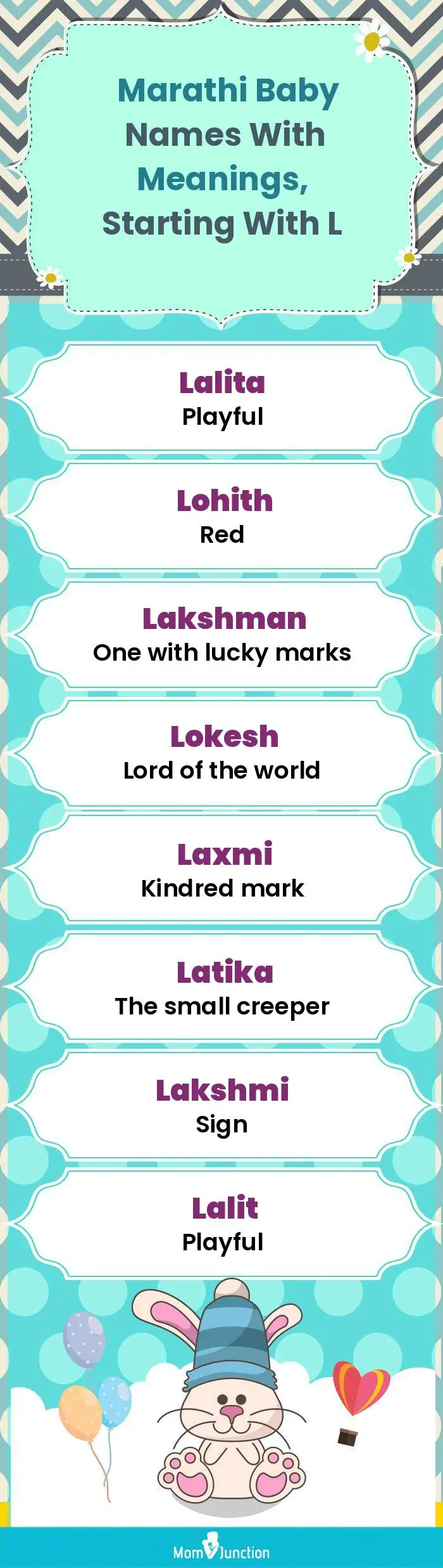  Marathi Baby Names with Meanings, Starting With L(infographic)