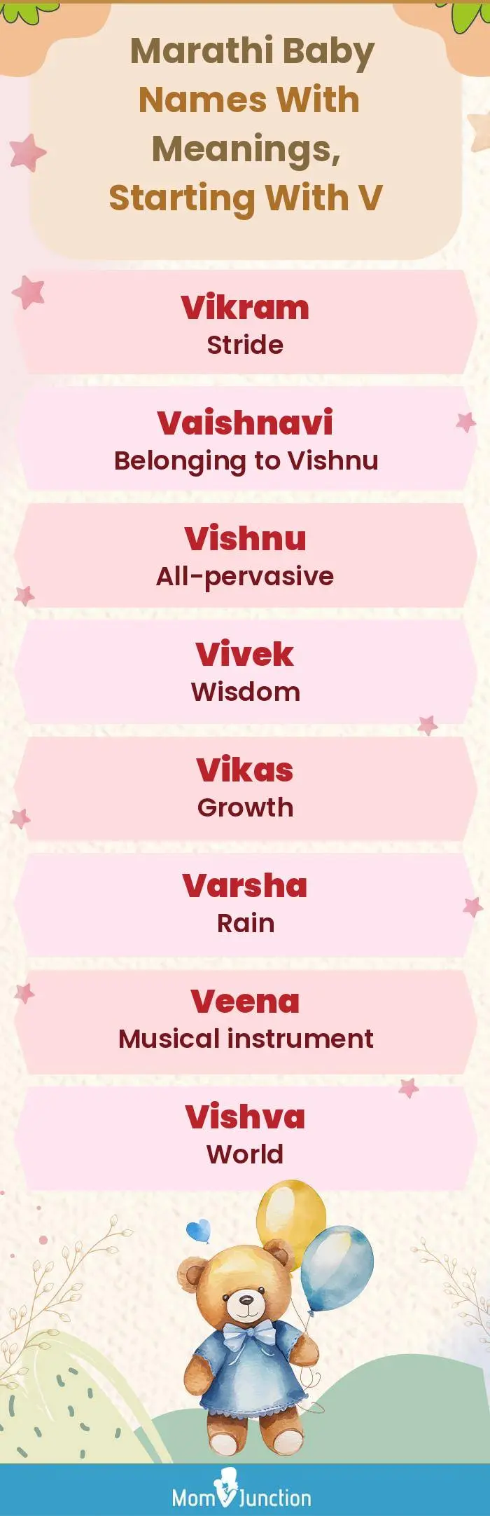  Marathi Baby Names with Meanings, Starting With V(infographic)