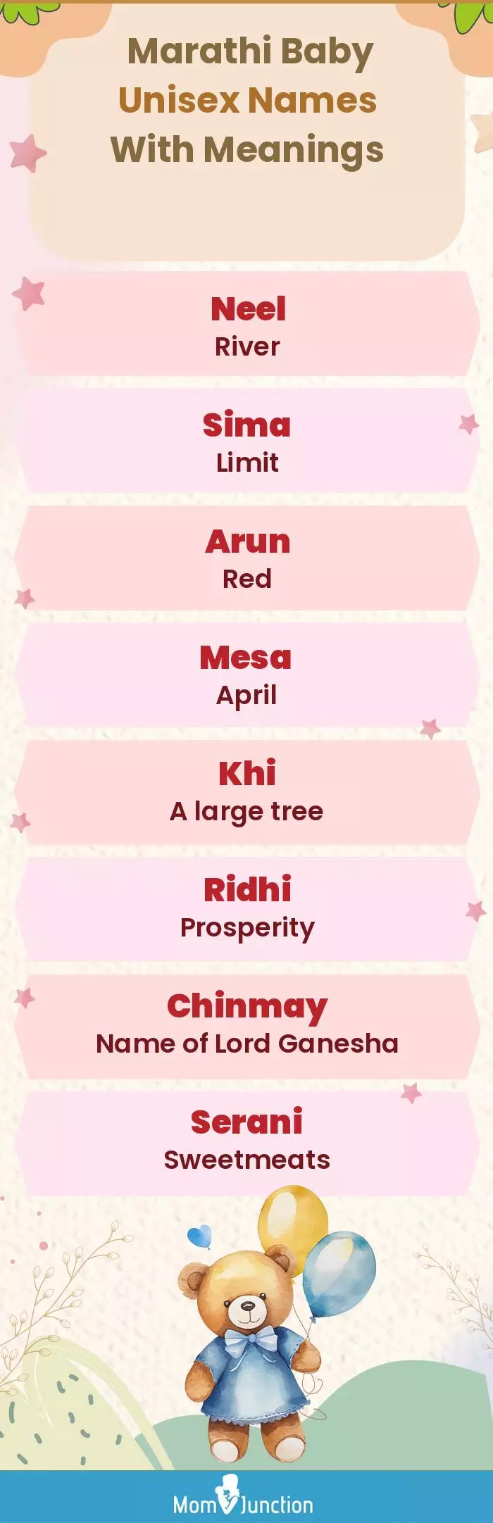  Marathi Baby Unisex Names With Meanings(infographic)