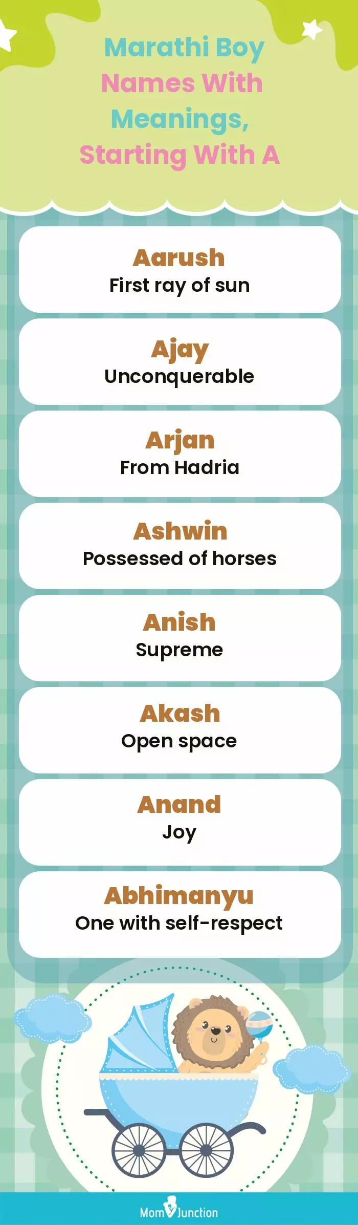  Marathi Boy Names with Meanings, Starting With A(infographic)