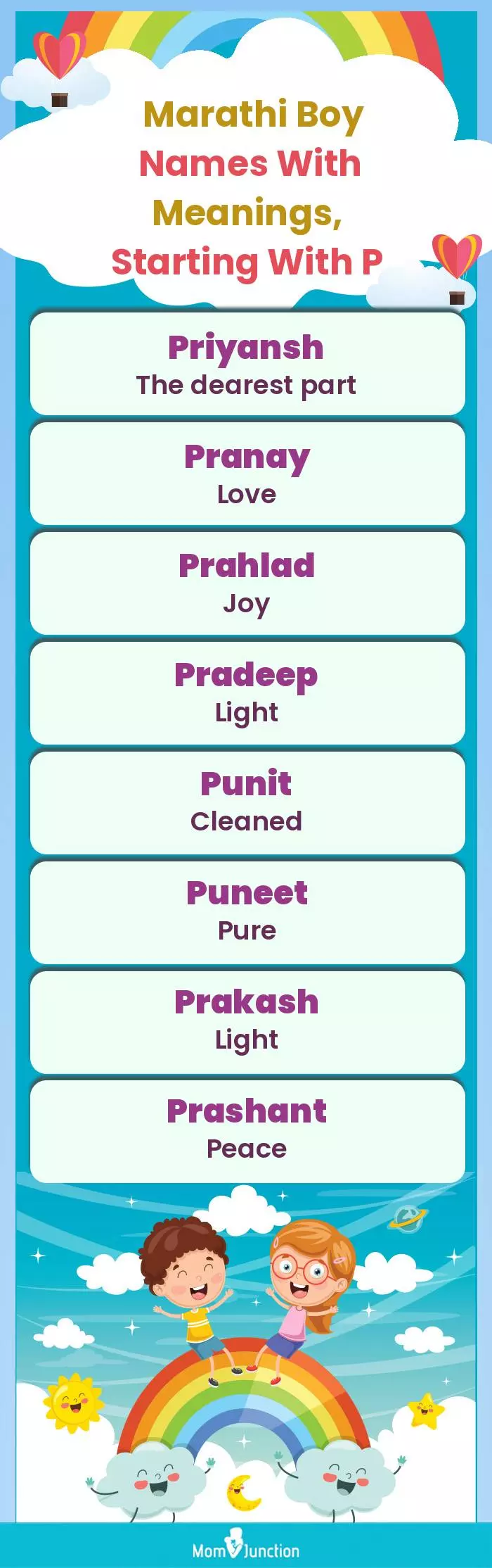  Marathi Boy Names with Meanings, Starting With P(infographic)