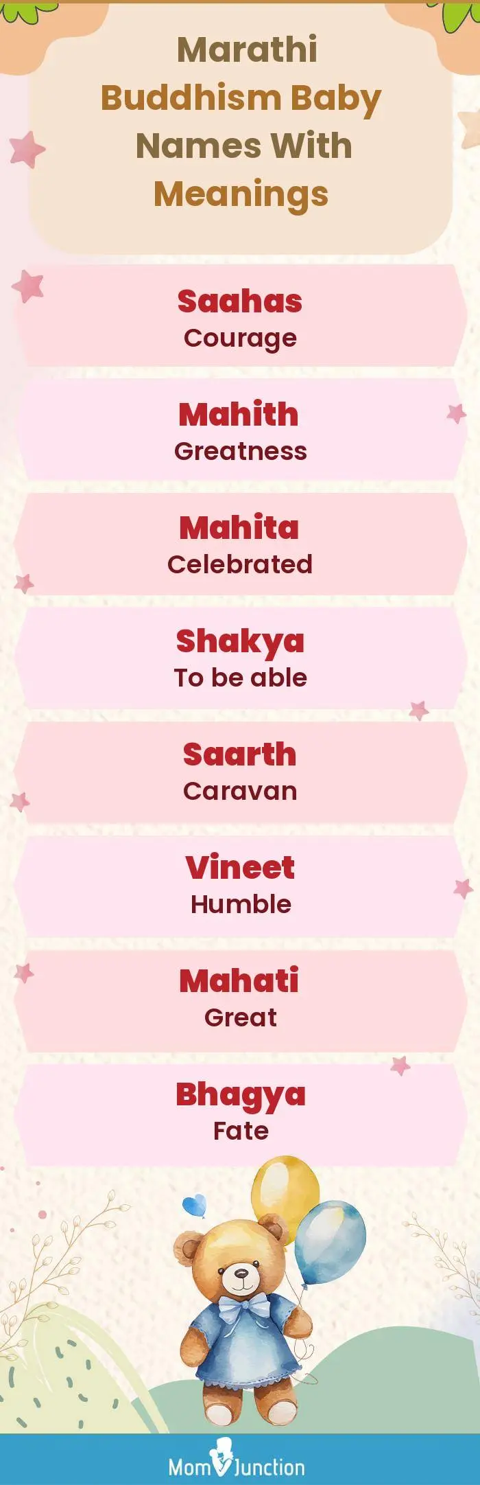  Marathi Buddhism Baby Names with Meanings(infographic)