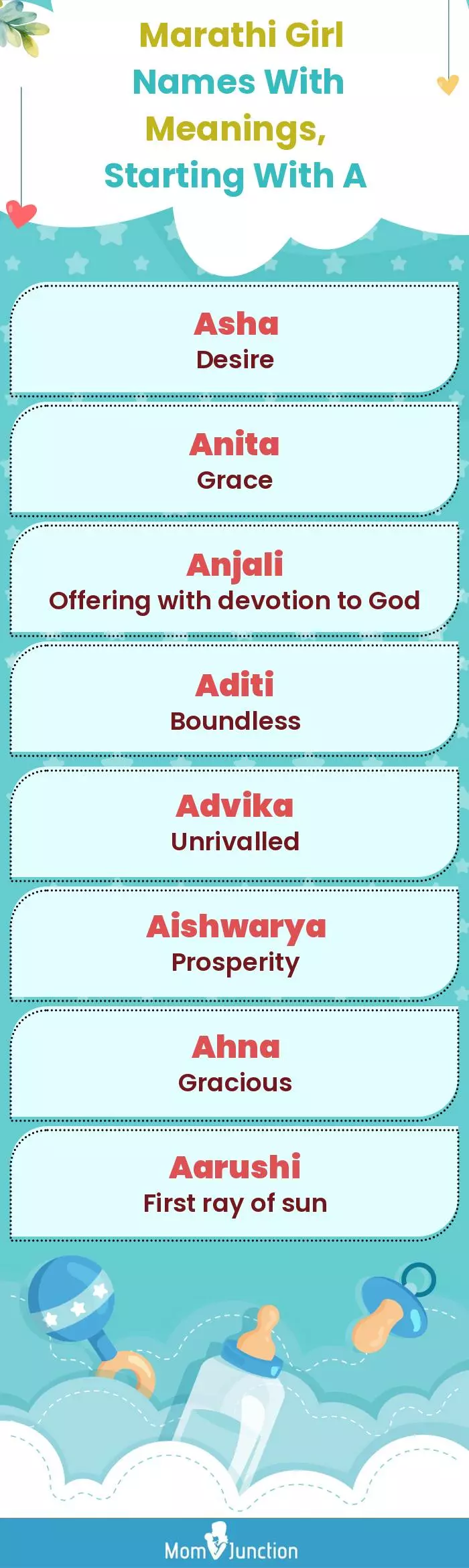  Marathi Girl Names with Meanings, Starting With A(infographic)