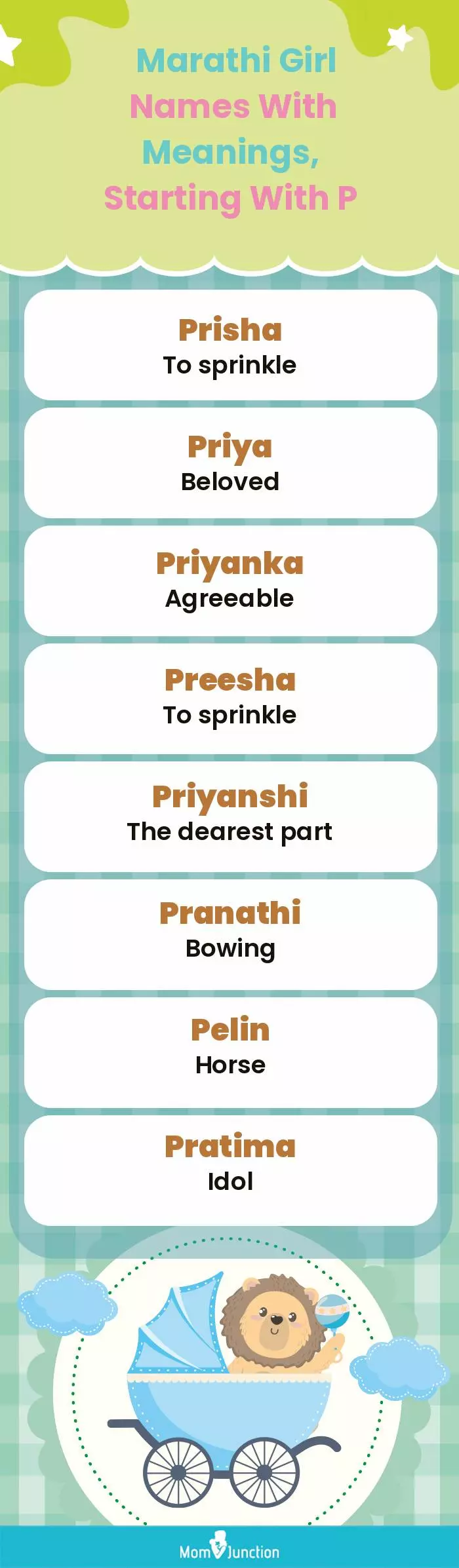  Marathi Girl Names with Meanings, Starting With P(infographic)