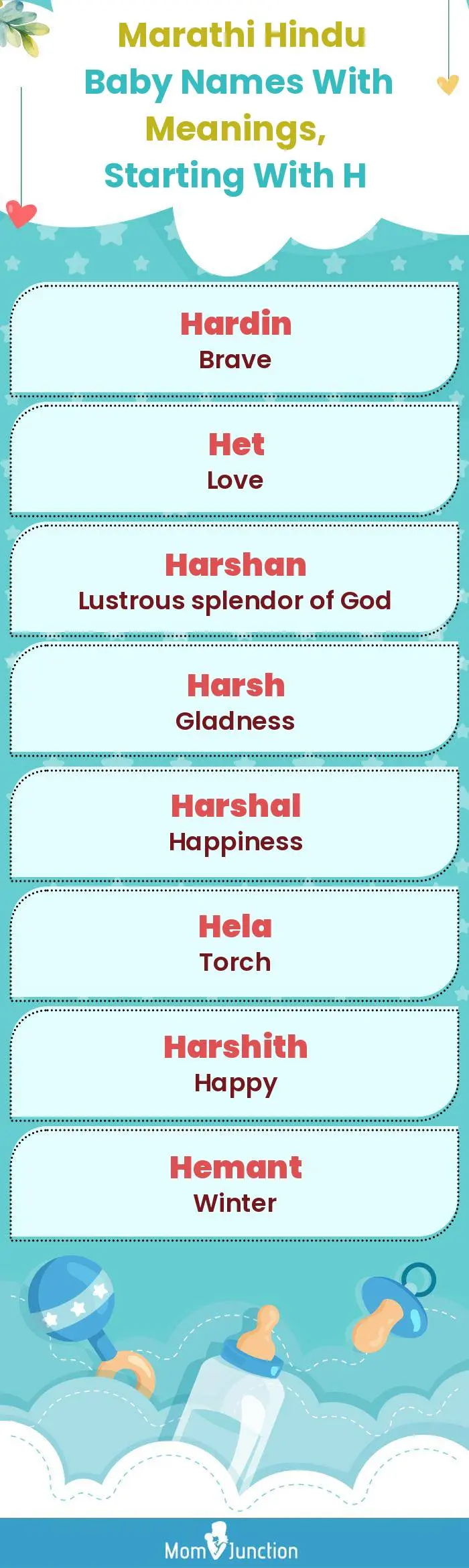  Marathi Hindu Baby Names with Meanings, Starting With H(infographic)