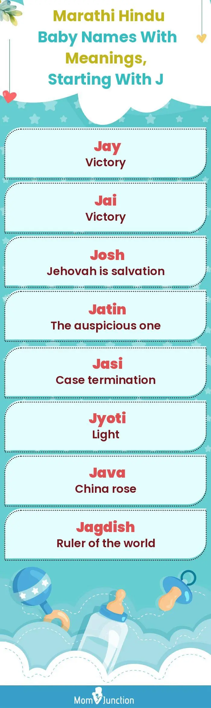  Marathi Hindu Baby Names with Meanings, Starting With J(infographic)