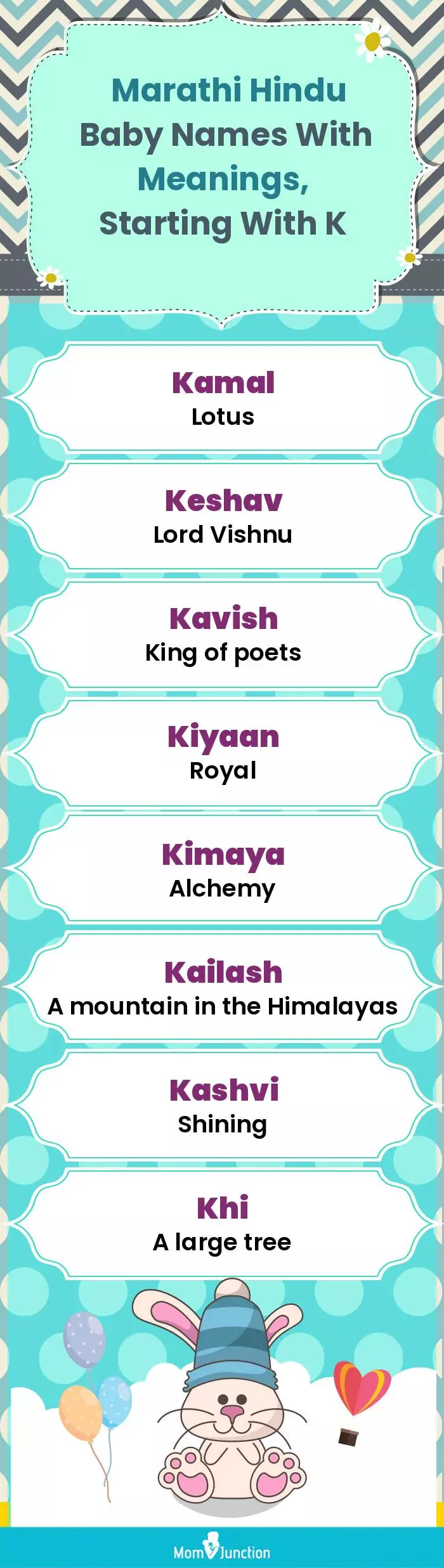  Marathi Hindu Baby Names with Meanings, Starting With K(infographic)