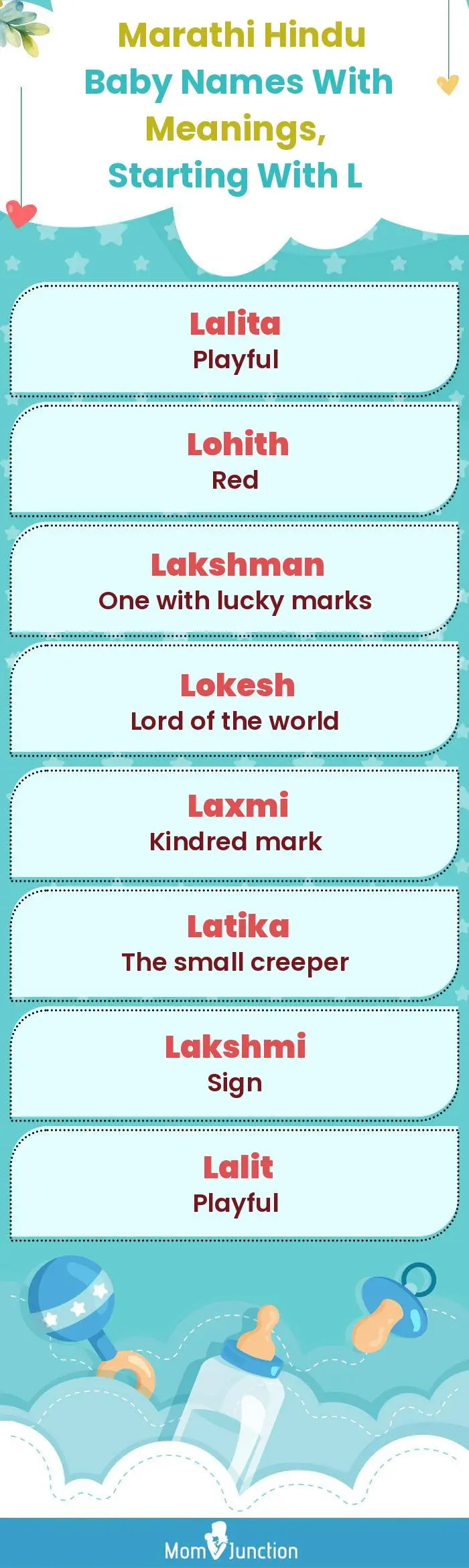  Marathi Hindu Baby Names with Meanings, Starting With L(infographic)