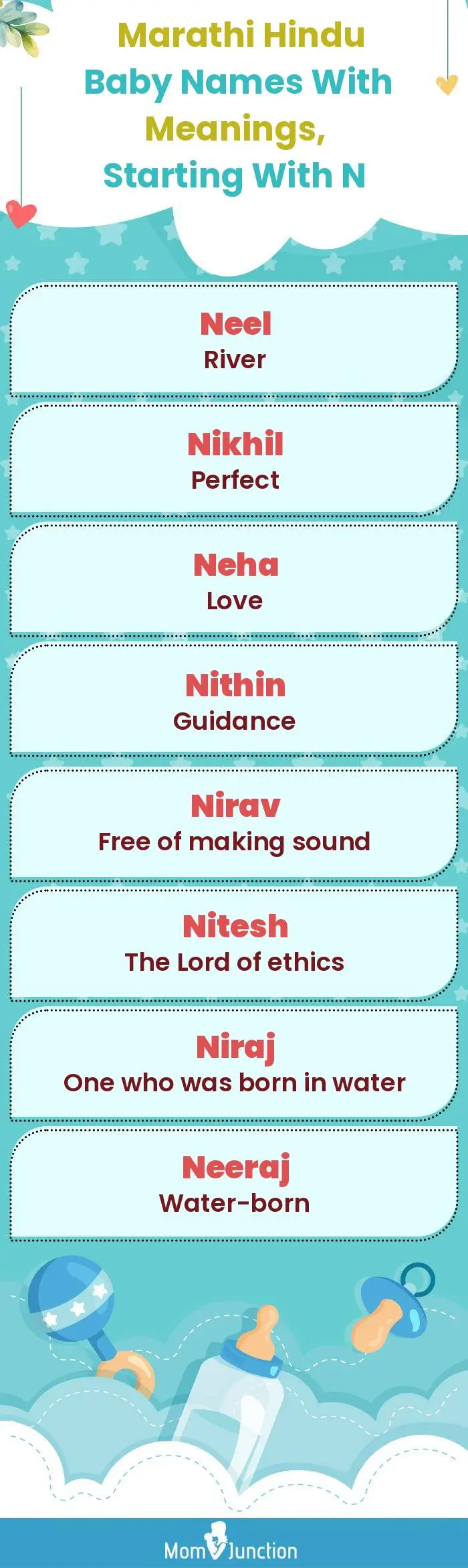  Marathi Hindu Baby Names with Meanings, Starting With N(infographic)