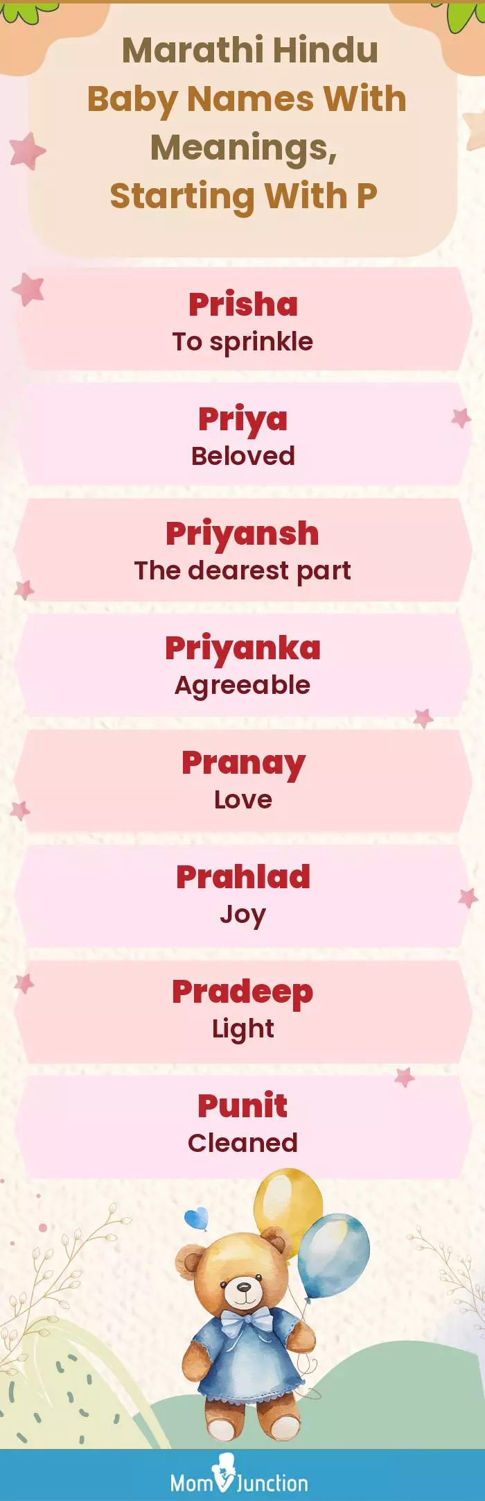 Marathi Hindu Baby Names with Meanings, Starting With P(infographic)