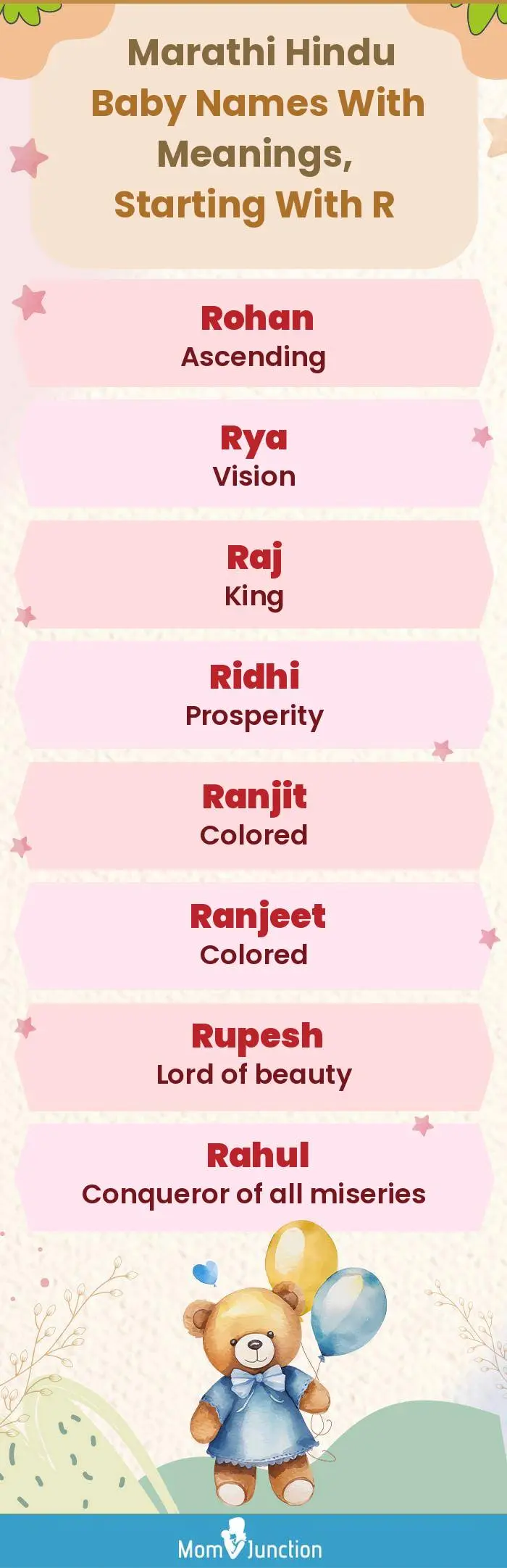  Marathi Hindu Baby Names with Meanings, Starting With R(infographic)