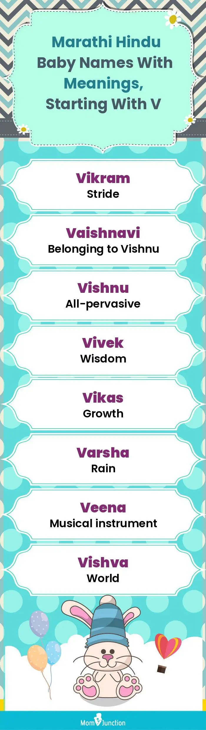  Marathi Hindu Baby Names with Meanings, Starting With V(infographic)