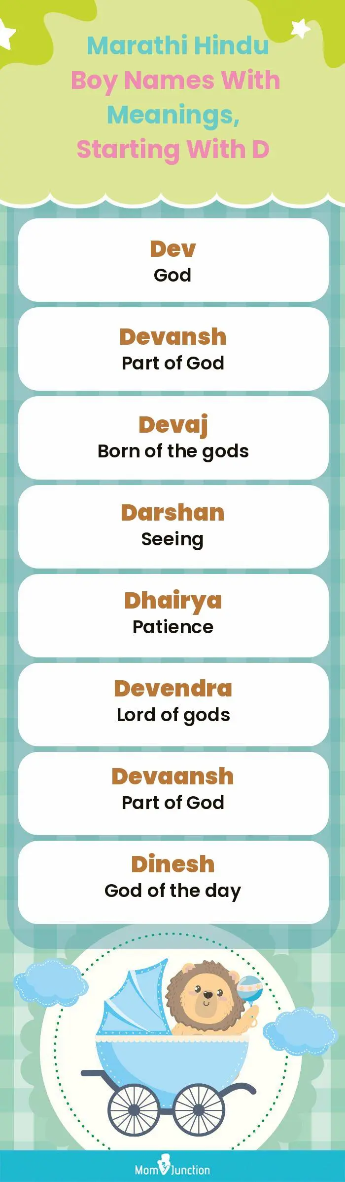  Marathi Hindu Boy Names with Meanings, Starting With D(infographic)