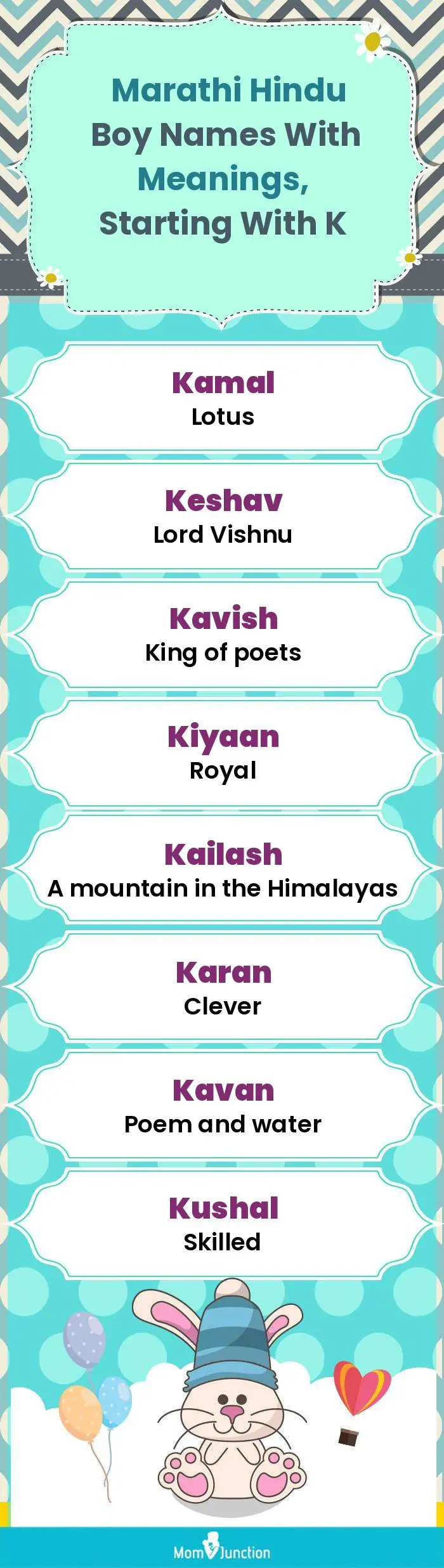  Marathi Hindu Boy Names with Meanings, Starting With K(infographic)