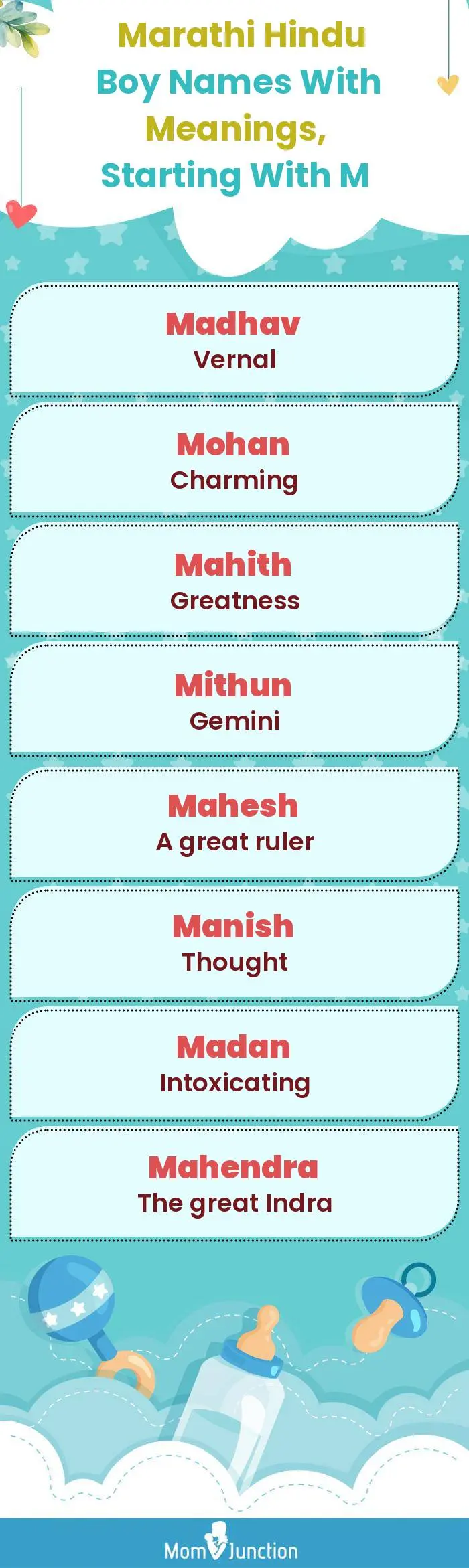  Marathi Hindu Boy Names with Meanings, Starting With M(infographic)