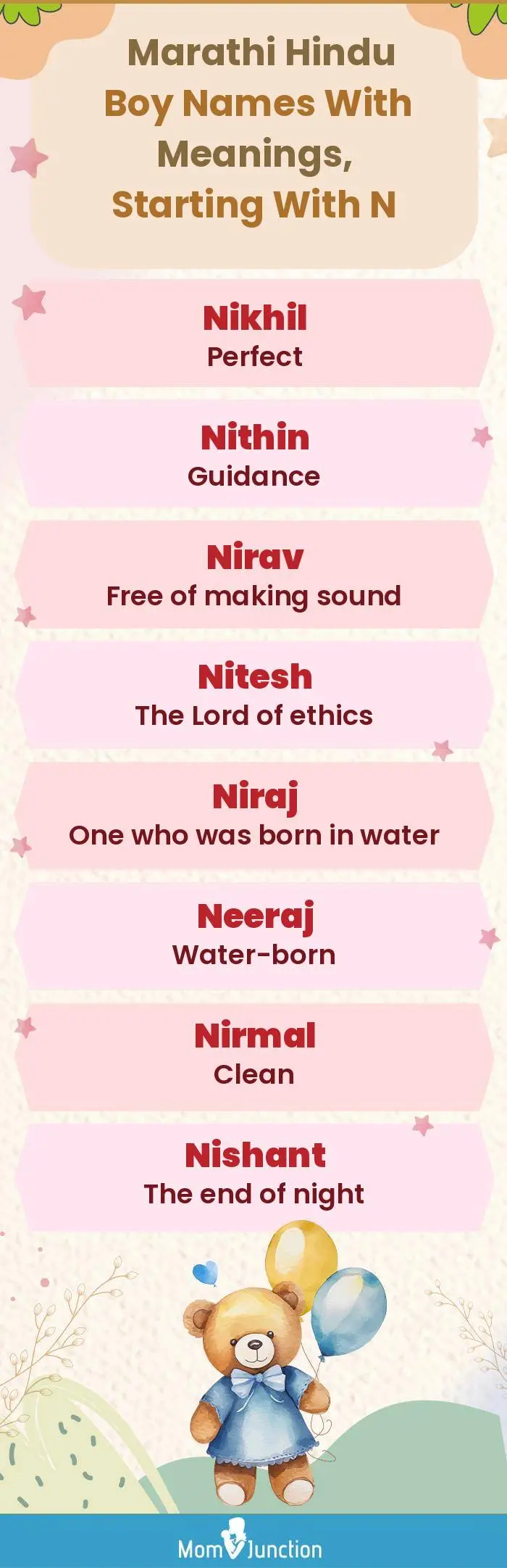  Marathi Hindu Boy Names with Meanings, Starting With N(infographic)