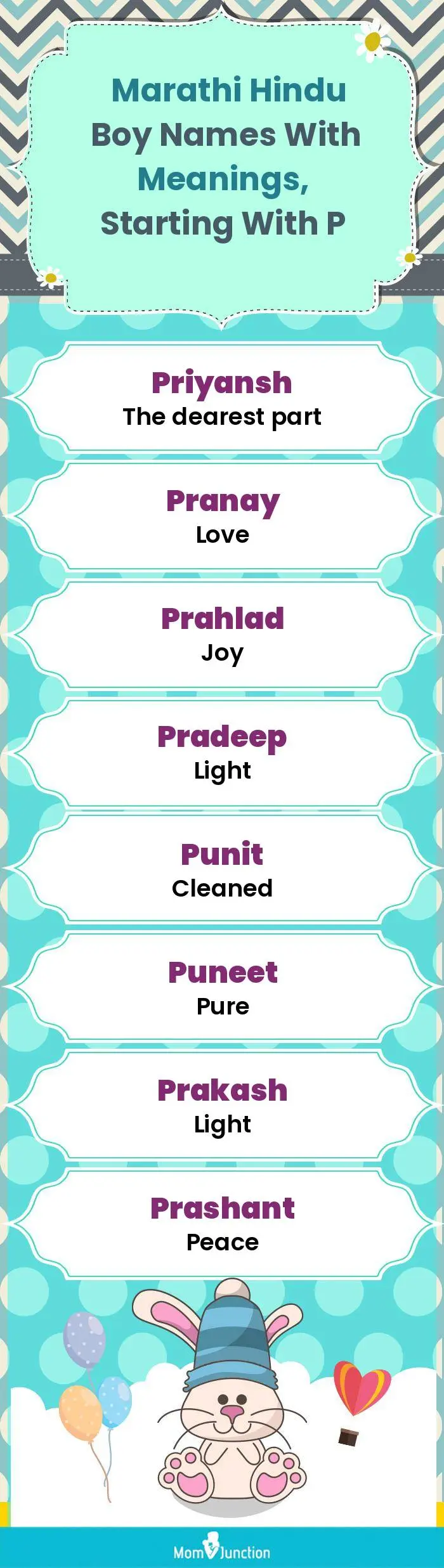  Marathi Hindu Boy Names with Meanings, Starting With P(infographic)