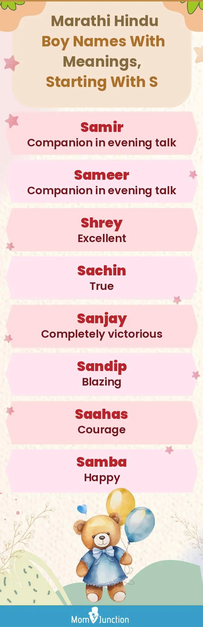  Marathi Hindu Boy Names with Meanings, Starting With S(infographic)