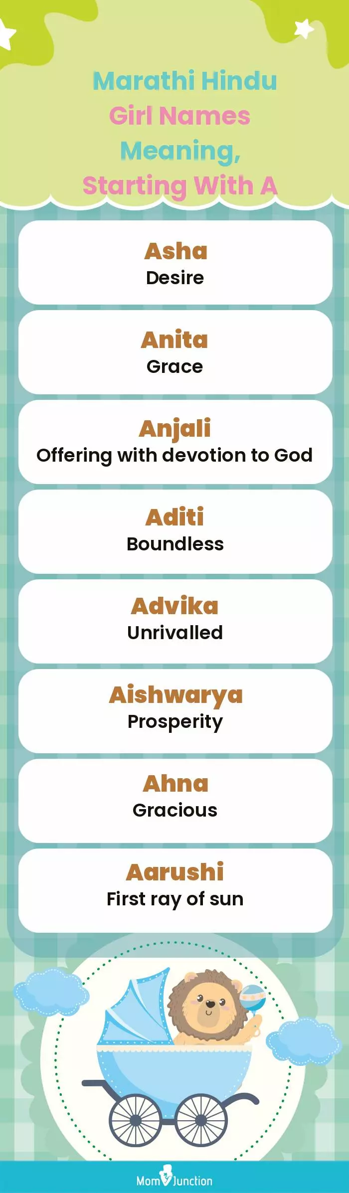  Marathi Hindu Girl Names Meaning, Starting With A(infographic)