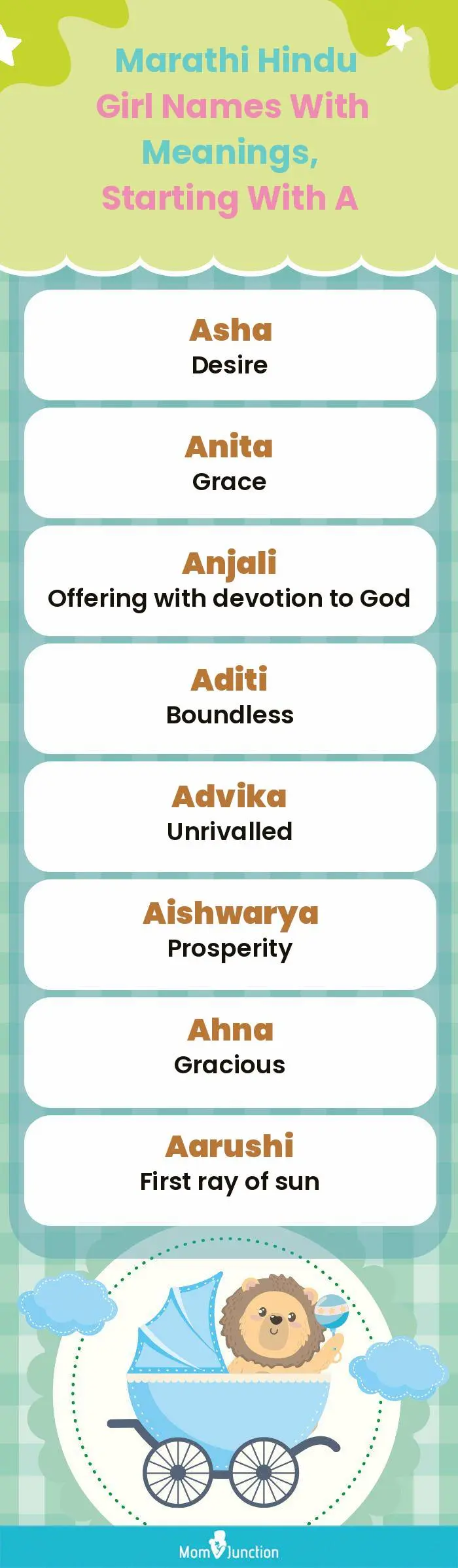  Marathi Hindu Girl Names with Meanings, Starting With A(infographic)