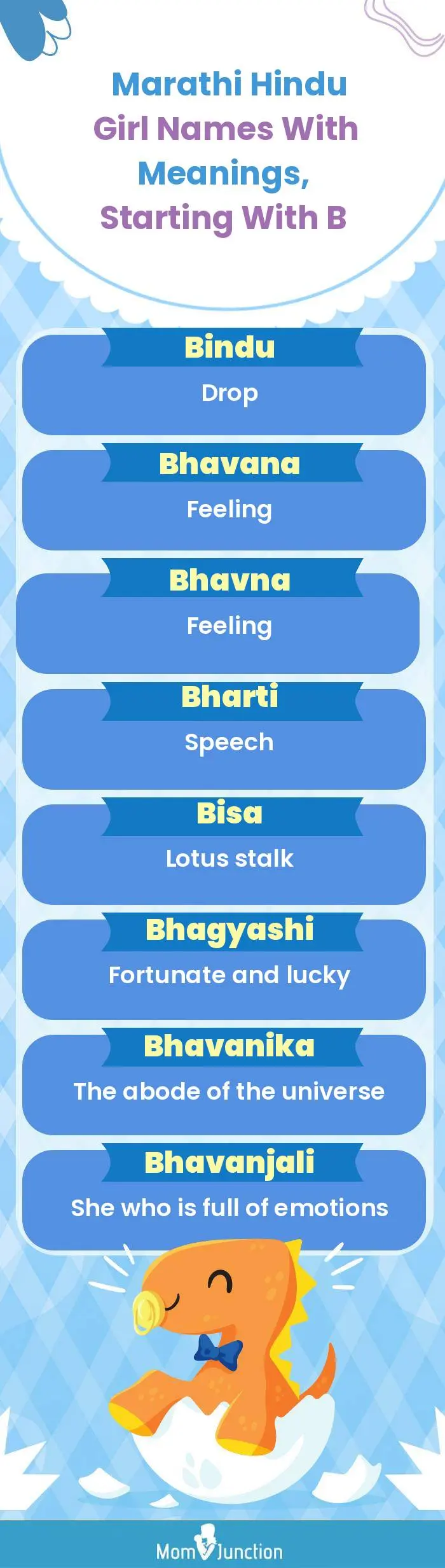  Marathi Hindu Girl Names with Meanings, Starting With B(infographic)