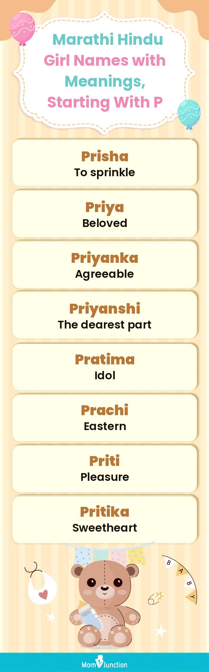  Marathi Hindu Girl Names with Meanings, Starting With P(infographic)