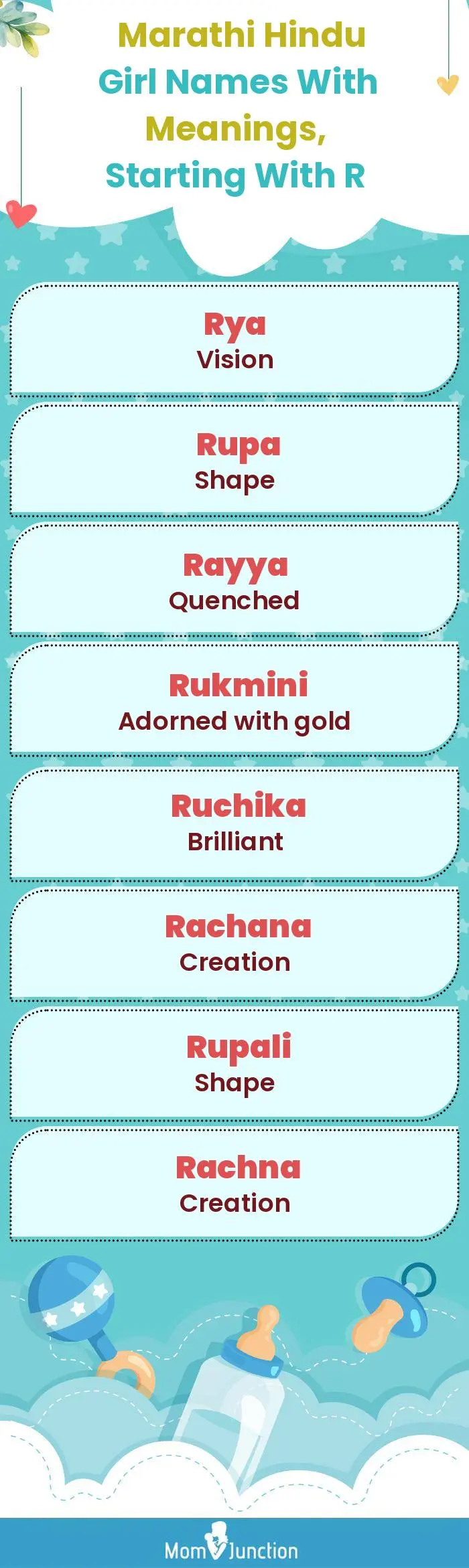  Marathi Hindu Girl Names with Meanings, Starting With R(infographic)