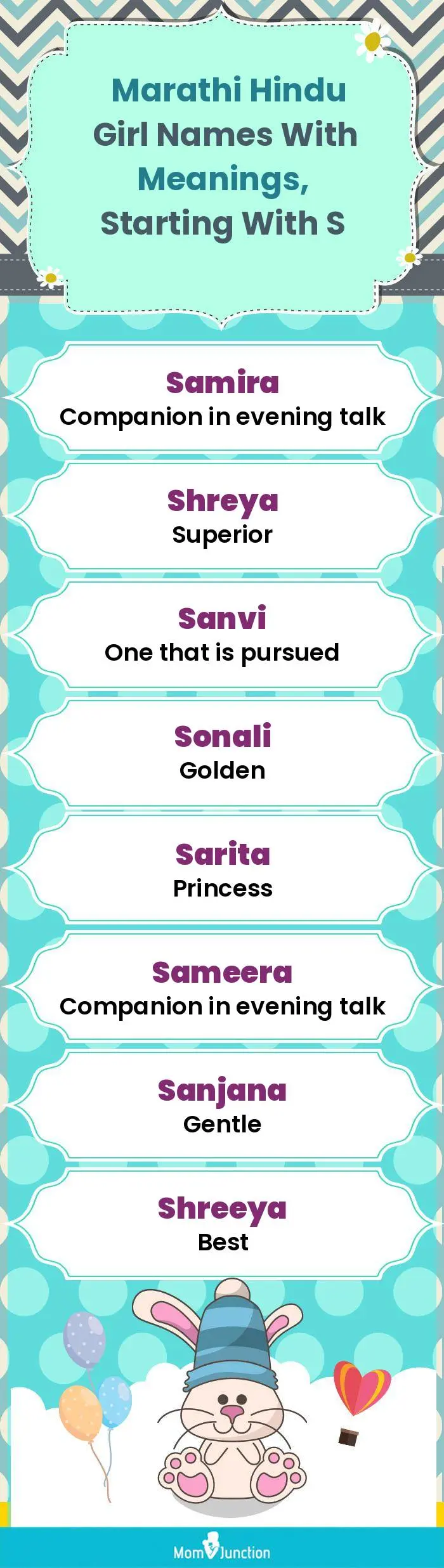  Marathi Hindu Girl Names with Meanings, Starting With S(infographic)