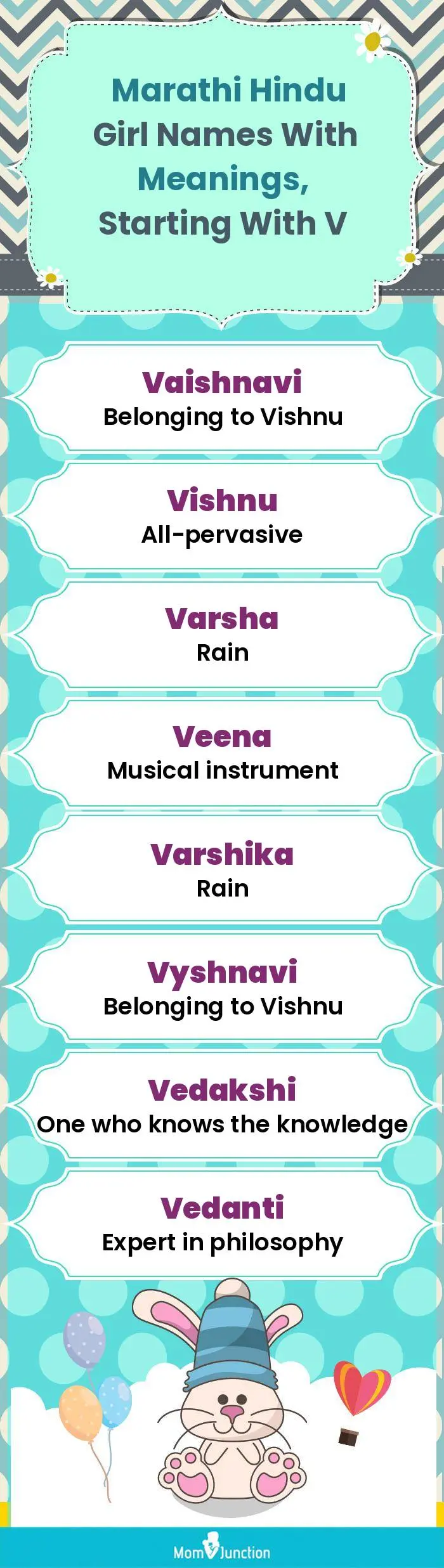  Marathi Hindu Girl Names with Meanings, Starting With V(infographic)