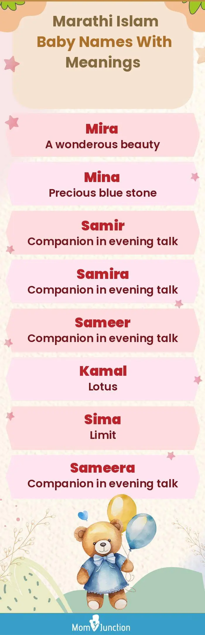  Marathi Islam Baby Names with Meanings(infographic)