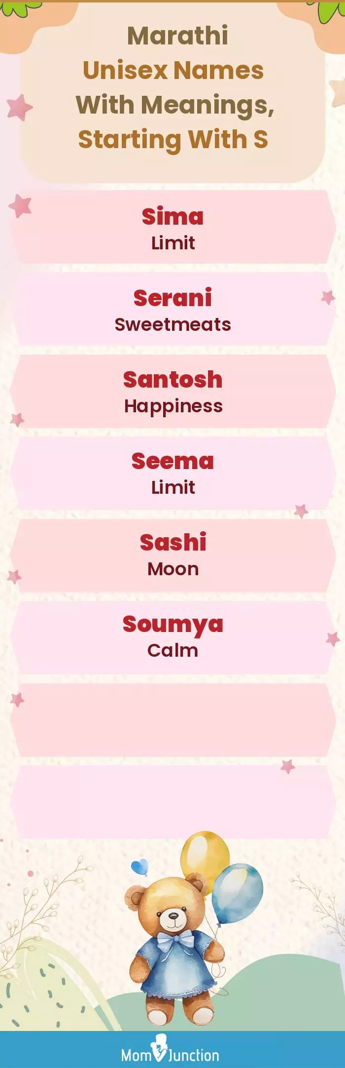  Marathi Unisex Names with Meanings, Starting With S(infographic)