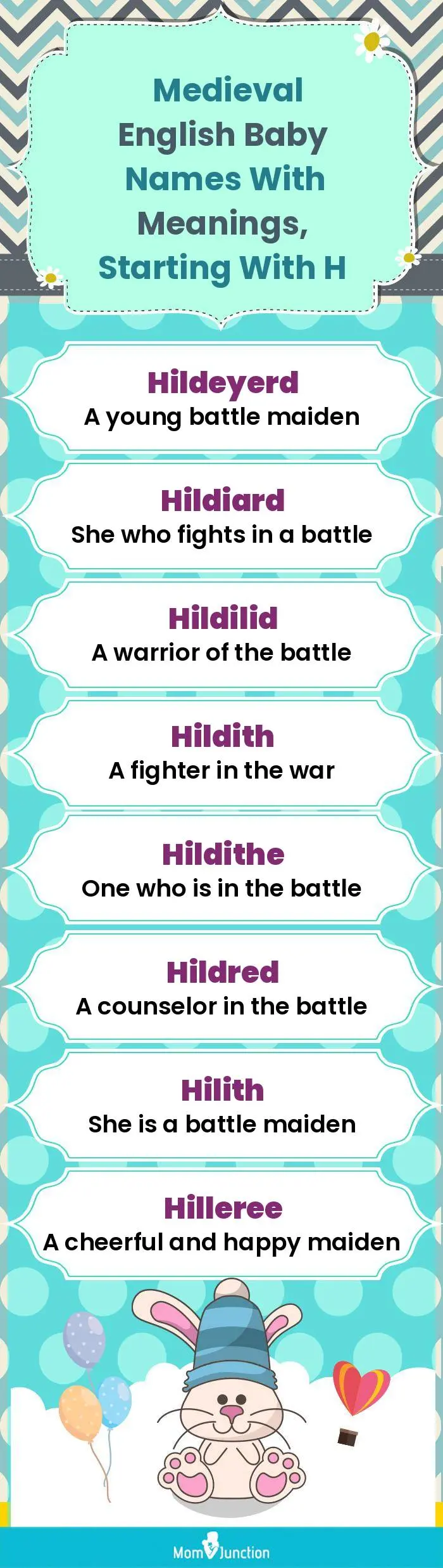  Medieval English Baby Names with Meanings, Starting With H(infographic)