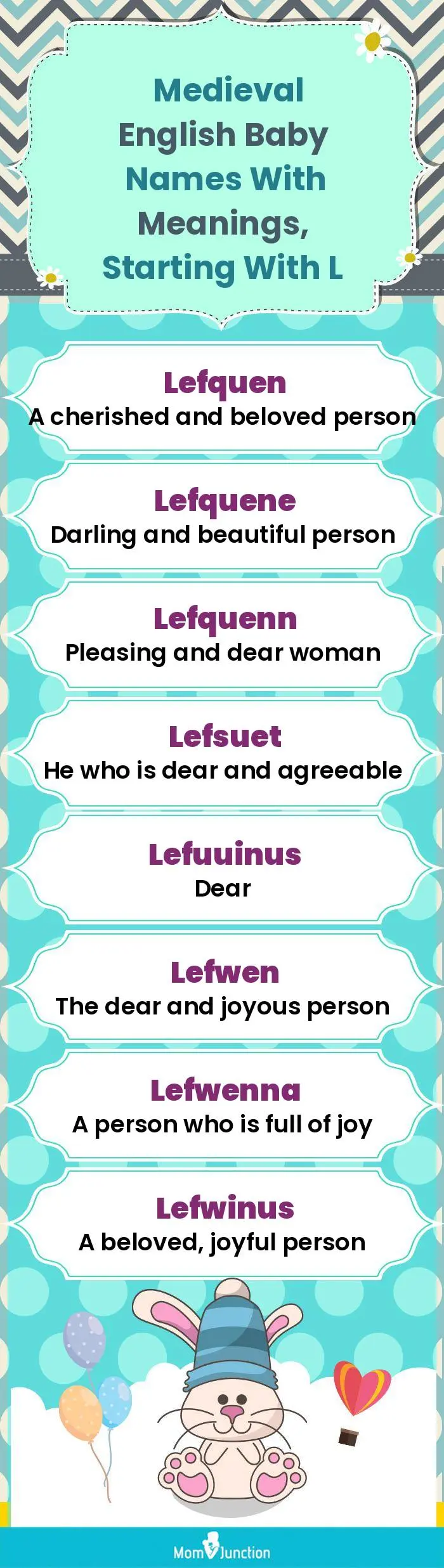  Medieval English Baby Names with Meanings, Starting With L(infographic)