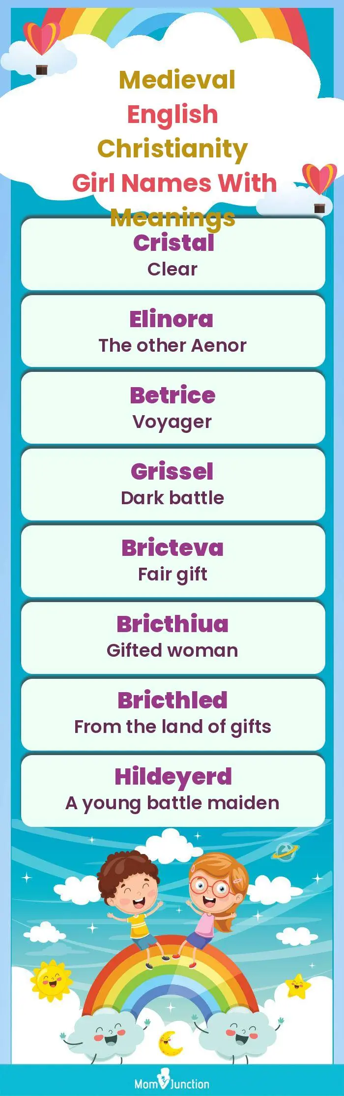  Medieval English Christianity Girl Names with Meanings(infographic)