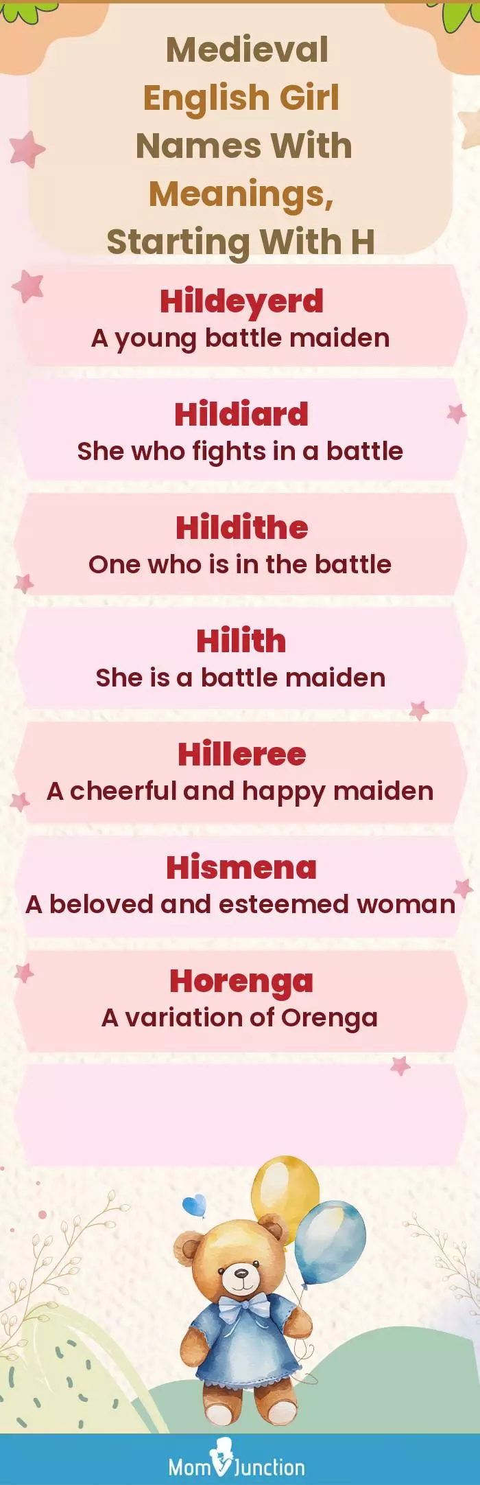  Medieval English Girl Names with Meanings, Starting With H(infographic)