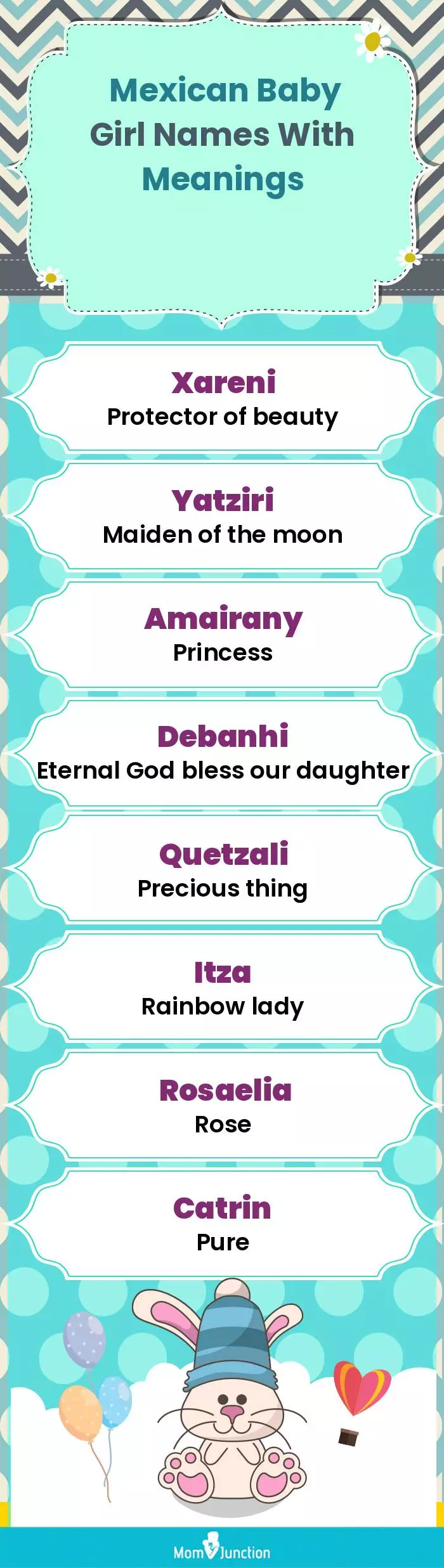  Mexican Baby Girl Names With Meanings(infographic)